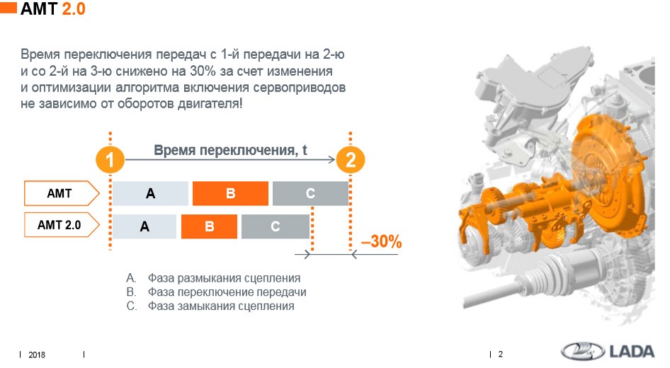 Скачать книги по Лада Гранта
